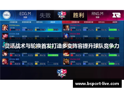 灵活战术与轮换首发打造多变阵容提升球队竞争力